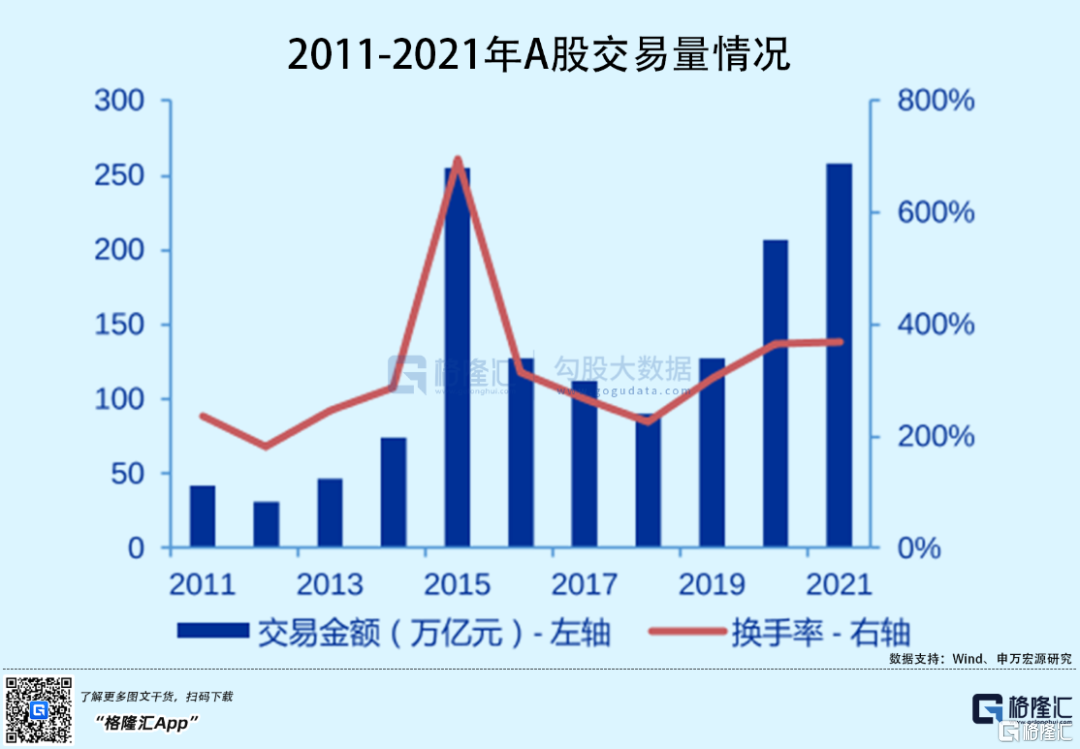 IPO“窗口收窄”：东莞证券还在等