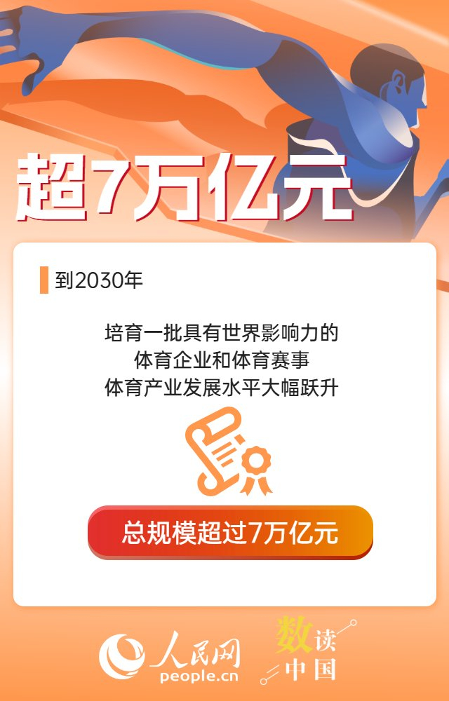北京：构建具有国际影响力的赛事体系 完善体育消费支持政策