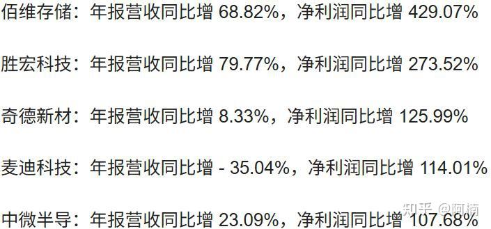 利好来了！10家基金公司，集中公告！5亿上调至15亿！
