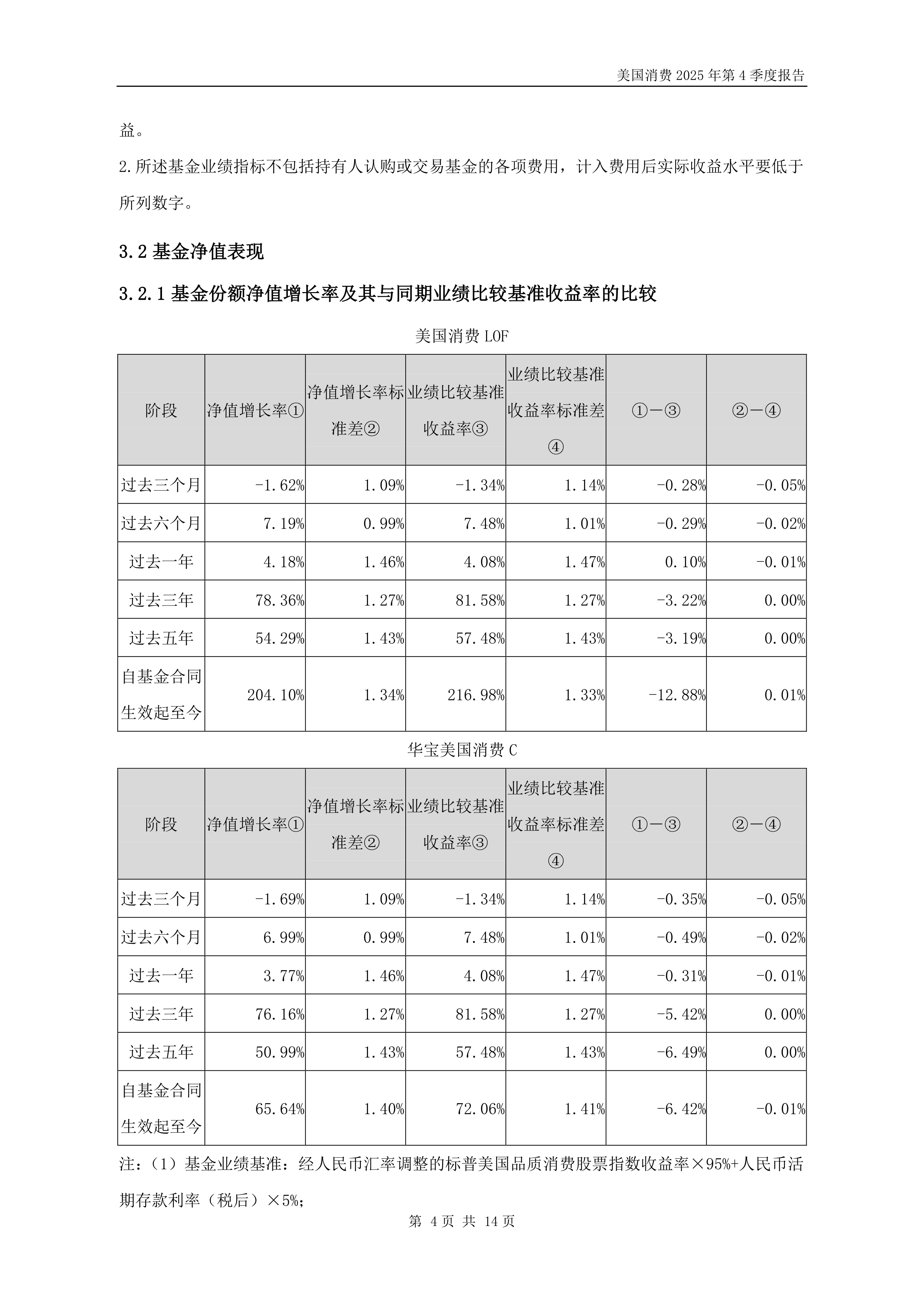 利好来了！10家基金公司，集中公告！5亿上调至15亿！