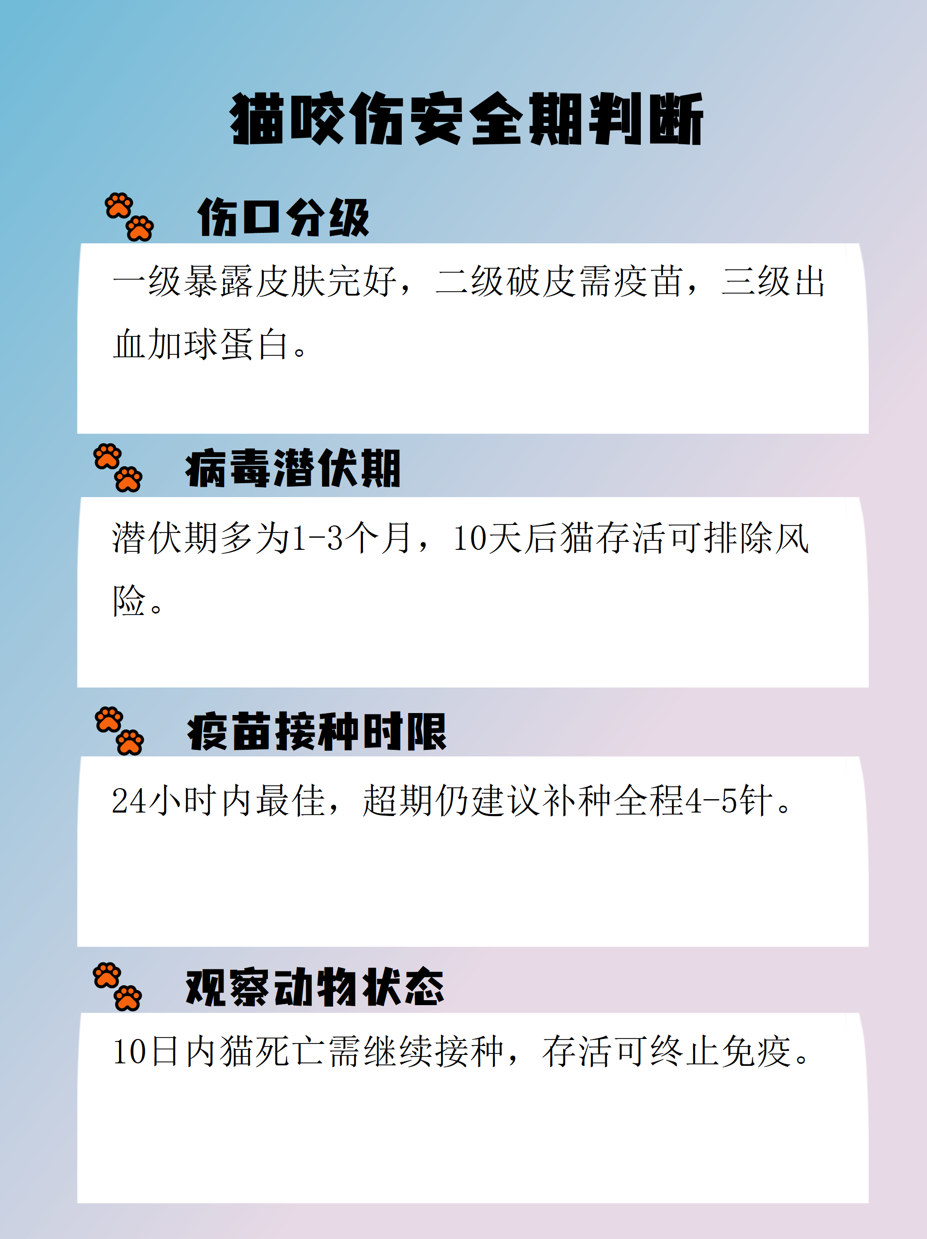 医生提醒：科学干预，把握可控可逆的“防癌窗口期”