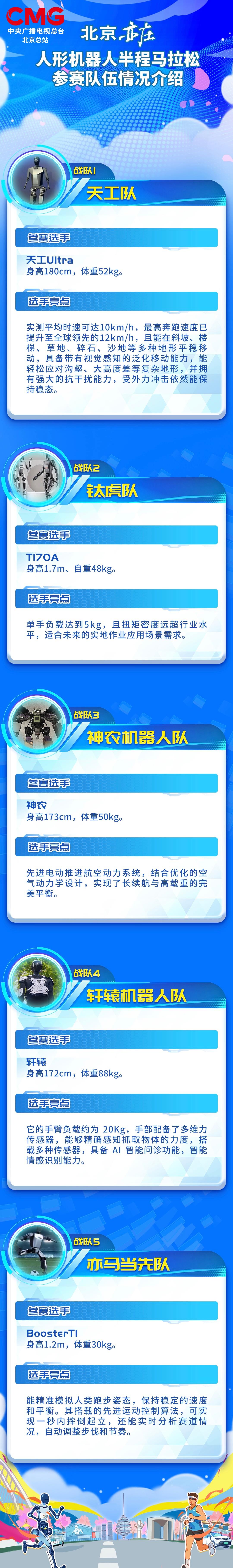 新闻分析：如何看待人形机器人半马速度超过人类？