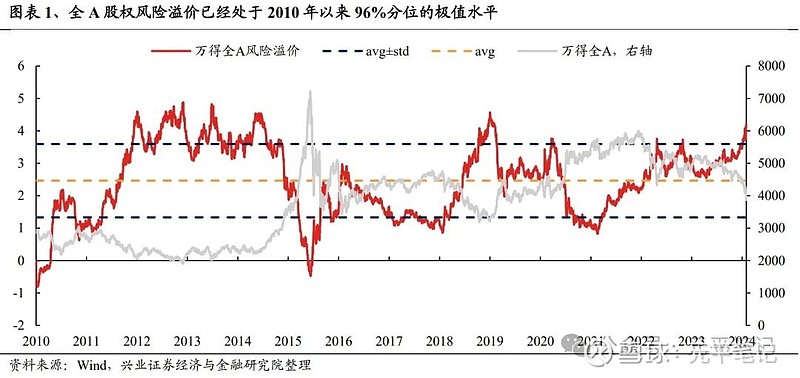 嘉实原油LOF（160723）发布溢价风险提示
