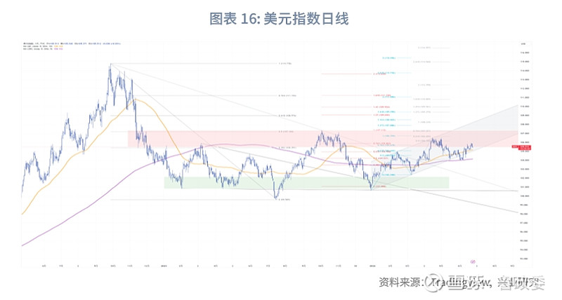 开源证券给予北方华创"买入"评级，营收实现稳健增长，前瞻投入研发布局行业上行周期
