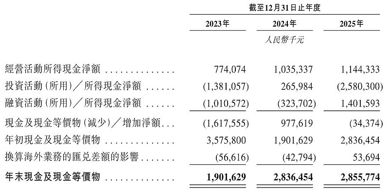 大金重工第二艘4万吨甲板运输船吉水，将进一步完善全产业链闭环体系