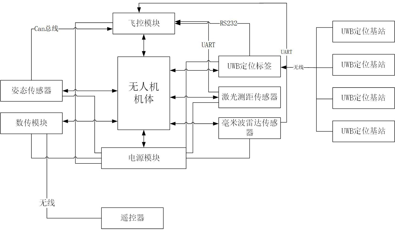 新华医疗获得实用新型专利授权：“一种倾斜式粉液双室袋灭菌盘定位工具及定位组件”