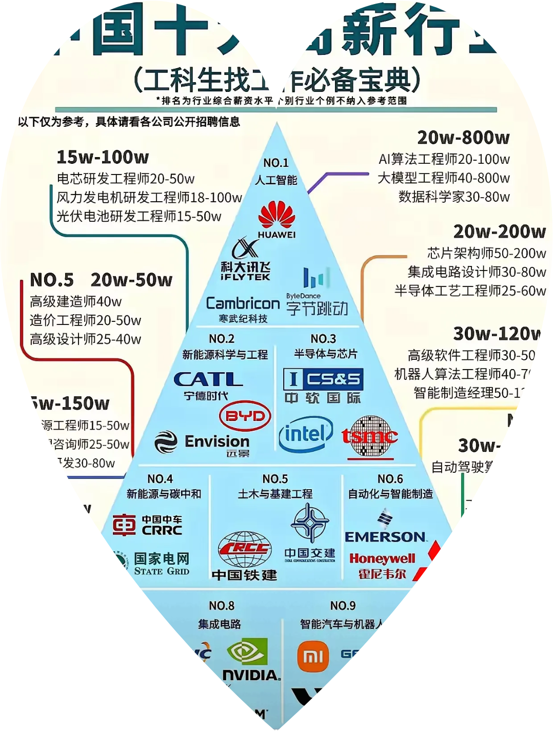 AI产业链股午后回暖，人工智能ETF易方达（159819）、科创创业人工智能ETF易方达（159140）等产品受资金关注