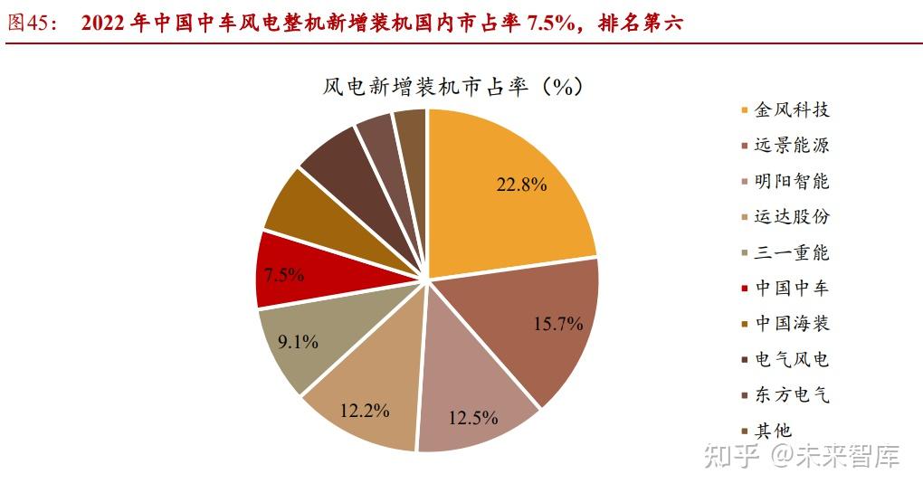 创新产品领跑 高技术制造业成核心“增长极”