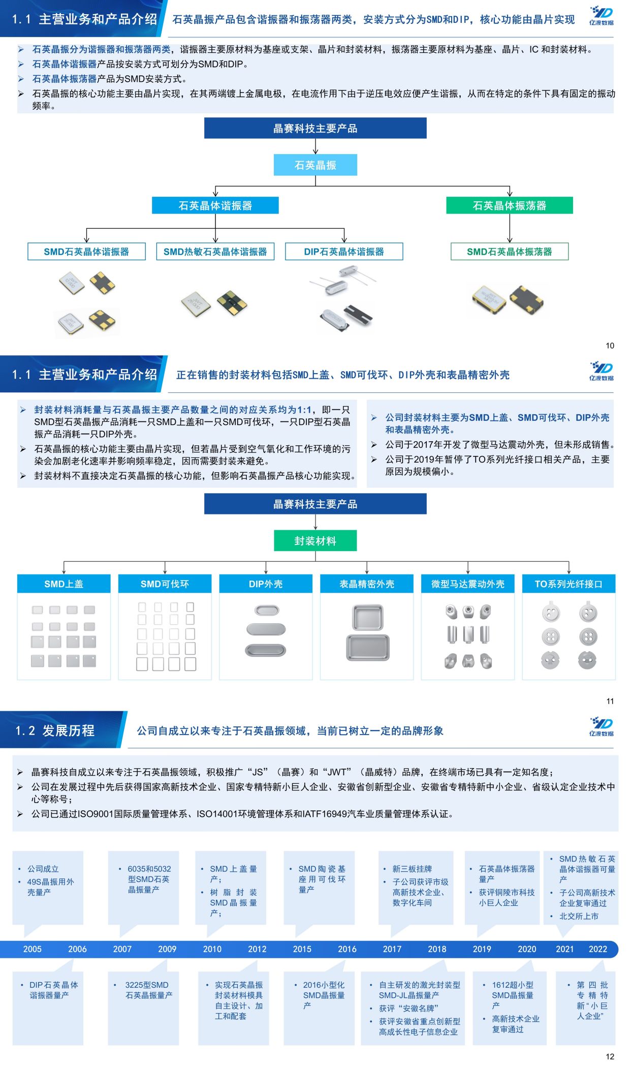 晶赛科技龙虎榜：营业部净买入1122.55万元