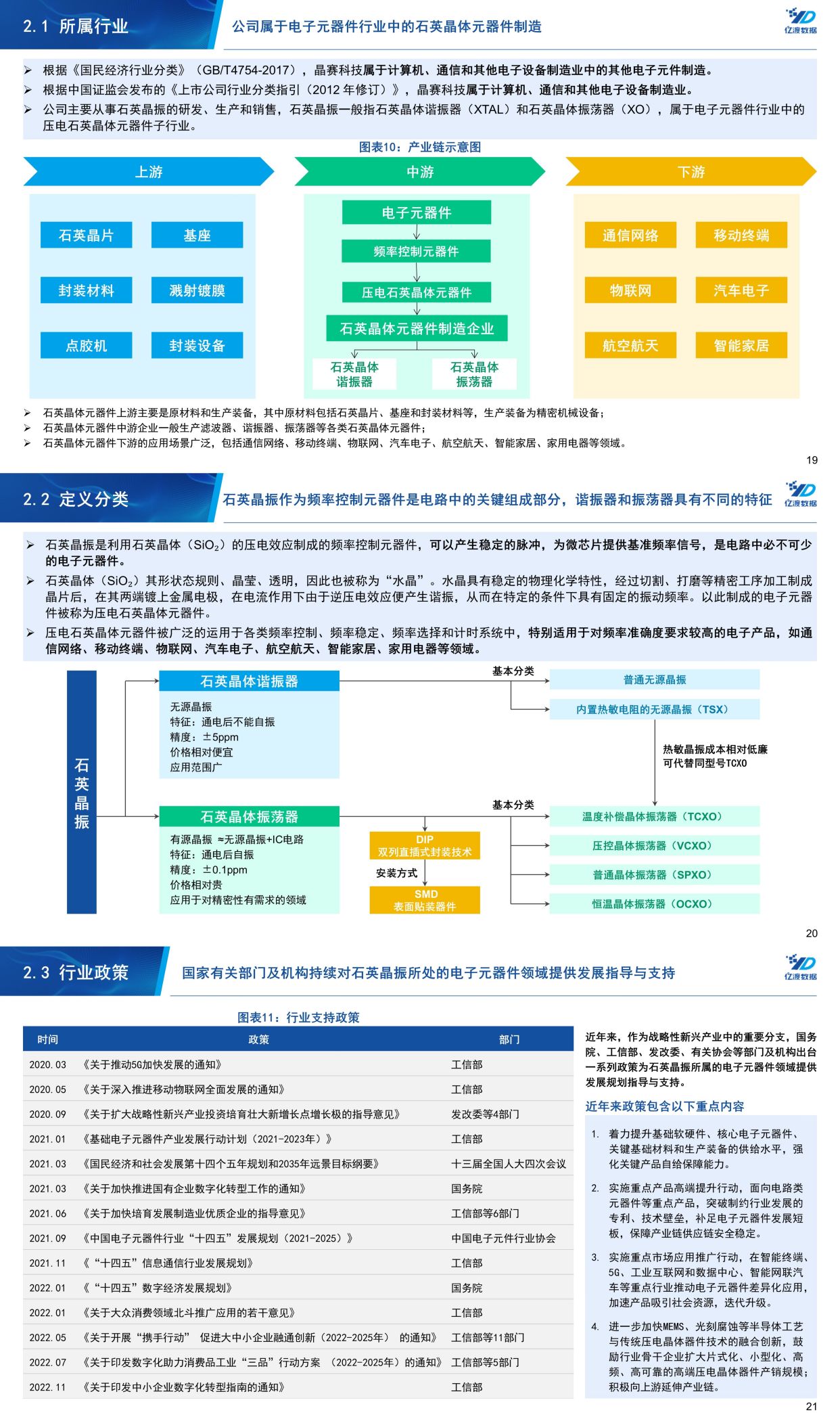 晶赛科技龙虎榜：营业部净买入1122.55万元