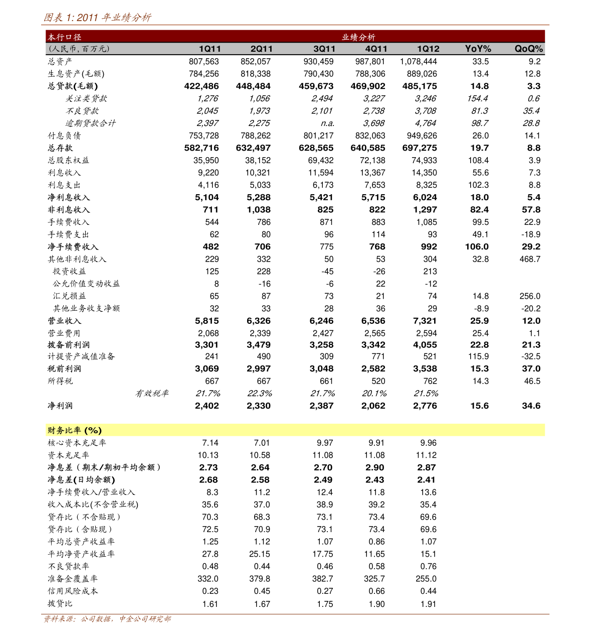 美诺华：关于实施“美诺转债”赎回暨摘牌的第三次提示性公告