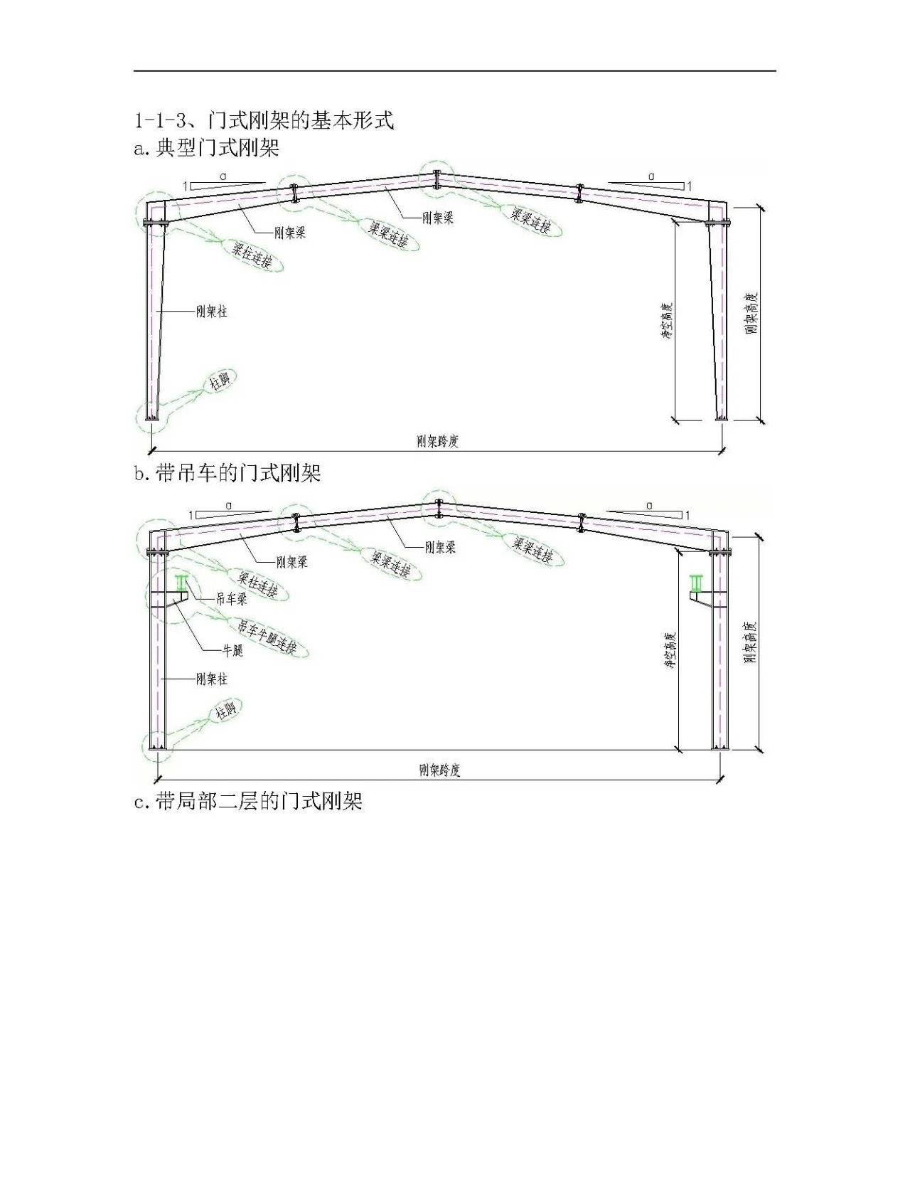 中国建筑获得实用新型专利授权：“一种型钢柱脚连接施工节点”