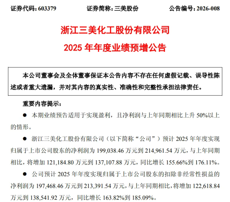 三友化工：2025年净利润同比下降82.06% 拟10派0.3元
