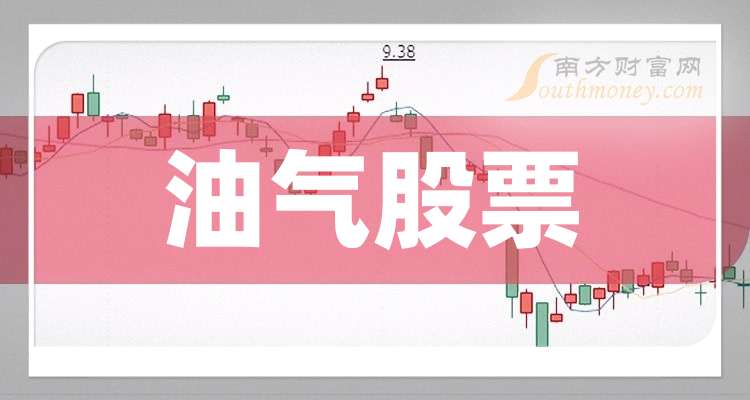 打造“AI投顾券商”！湘财股份一季报出炉，财富板块核心业务全面增长，这项变动拖累净利