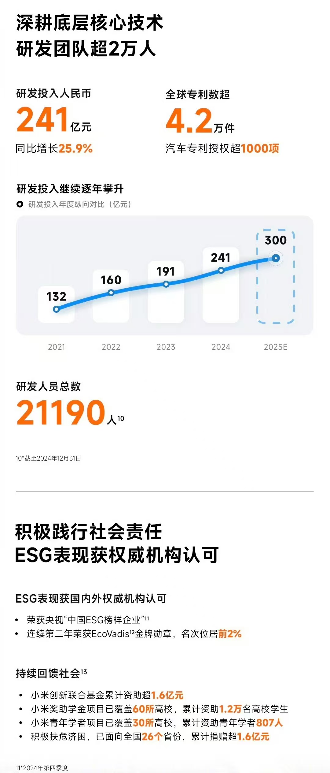 中微半导（688380）2026年一季报简析：营收净利润同比双双增长