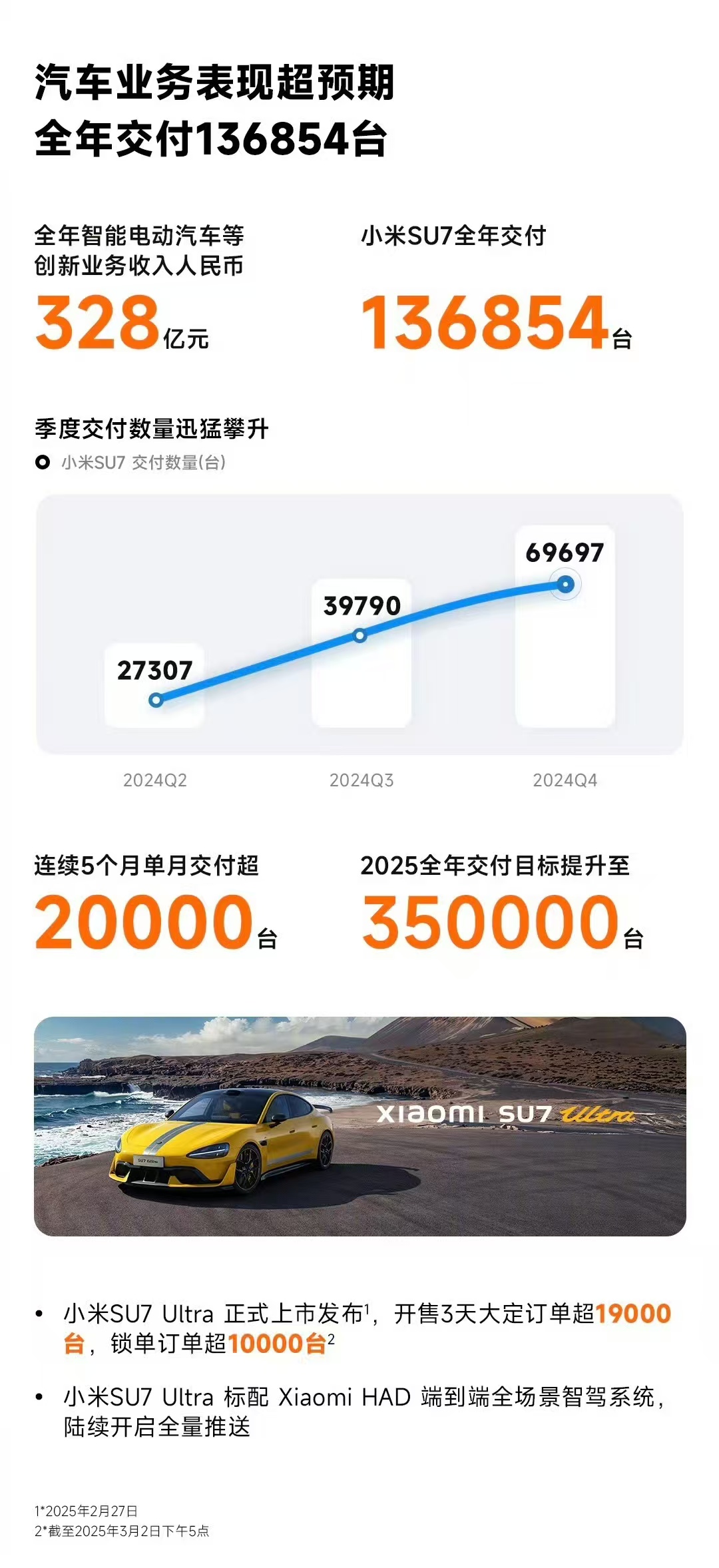 中微半导（688380）2026年一季报简析：营收净利润同比双双增长
