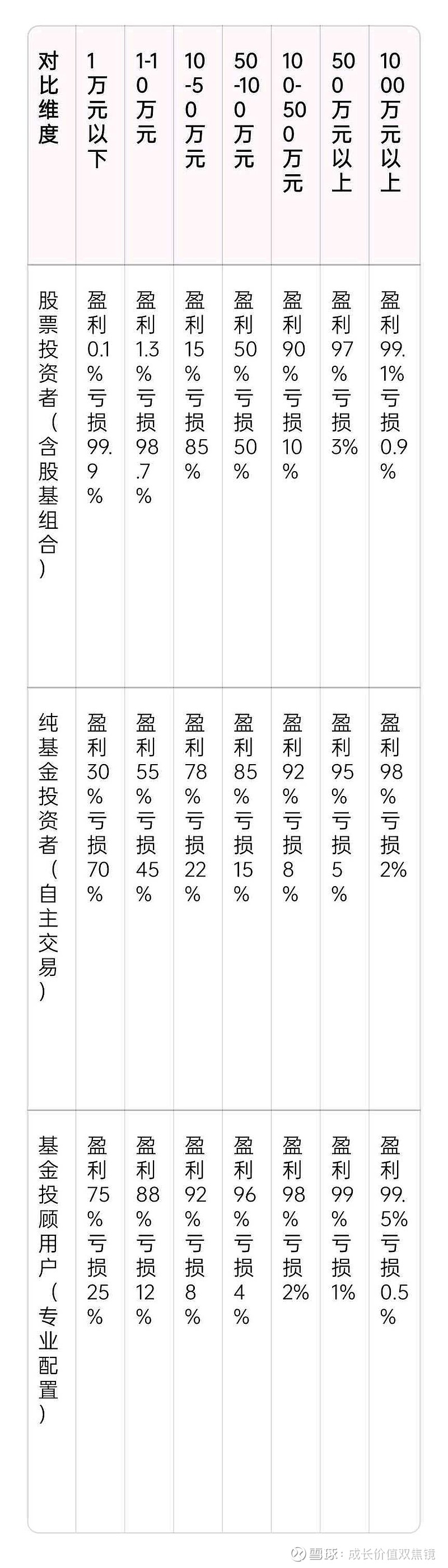 湖北宜化：2025年净利润同比下降24.25% 拟10派2.5元