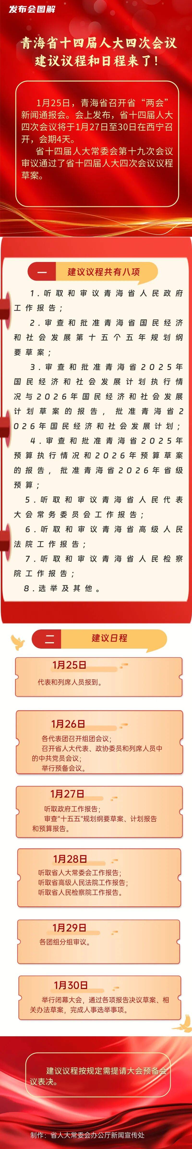 今日看点｜十四届全国人大常委会第二十二次会议将举行