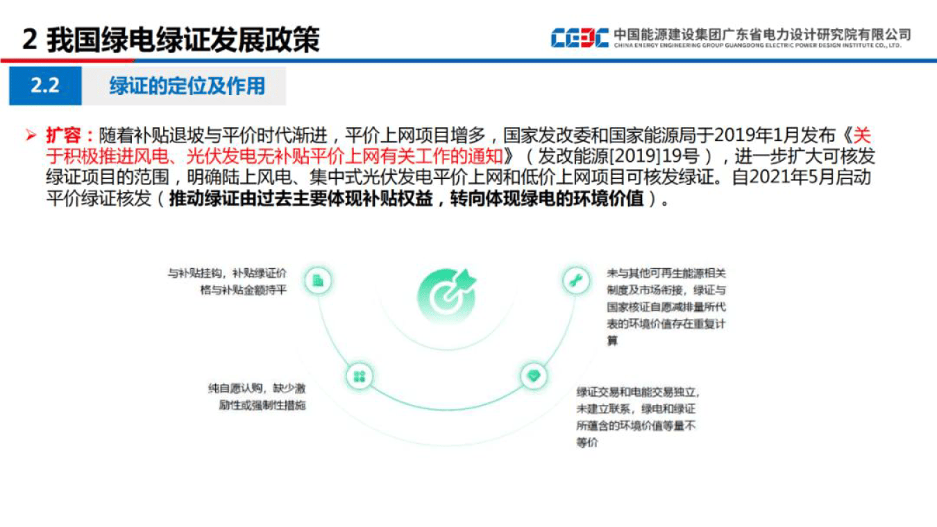 国家能源局：将高质量编制实施电力规划 完善绿电直连等相关政策