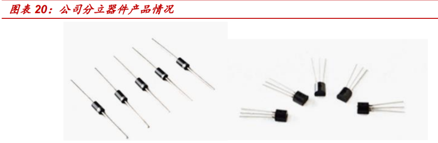 机构：半导体硅片再迎上行周期