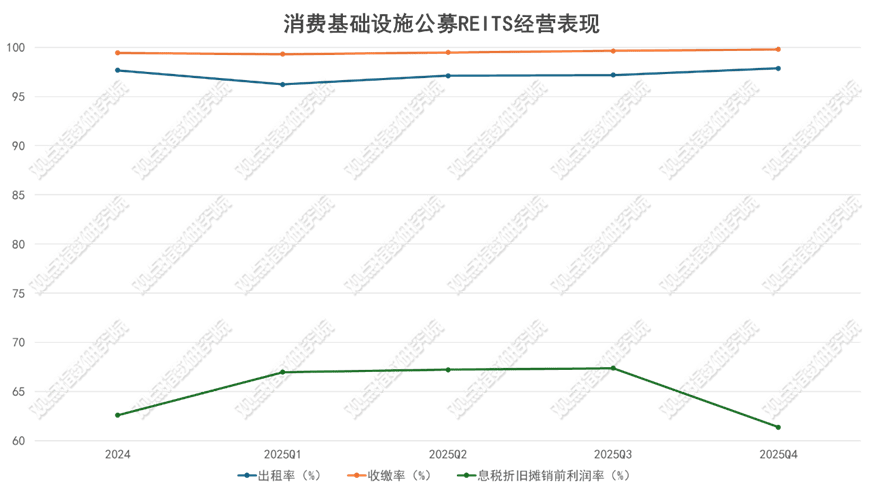 和展能源：将于4月28日披露《2026年第一季度报告》