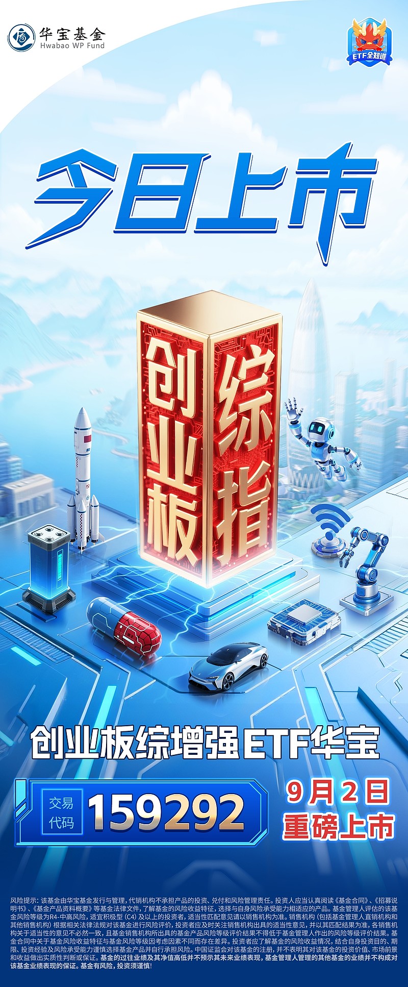 创业板指本周领涨宽基，“AI春晚”强化创业板ETF易方达（159915）等产品配置逻辑