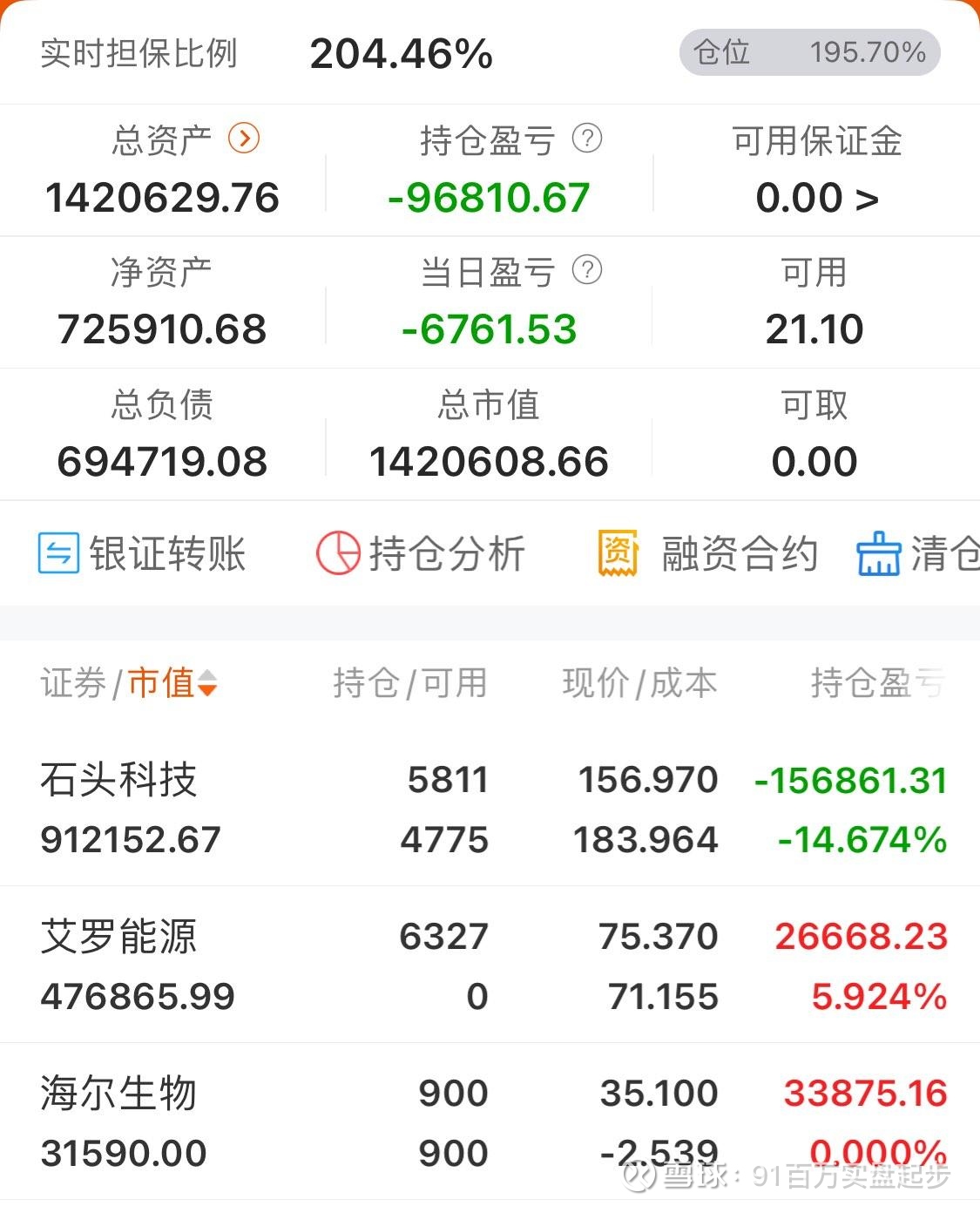 天通股份：一季度归母净利润亏损4184.47万元 同比由盈转亏