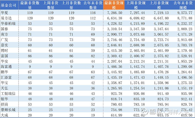 工程机械概念股走强，相关ETF涨约2%