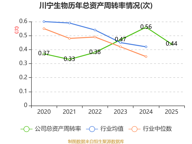 中国稀土：2025年净利润1.73亿元同比扭亏 拟10派0.29元