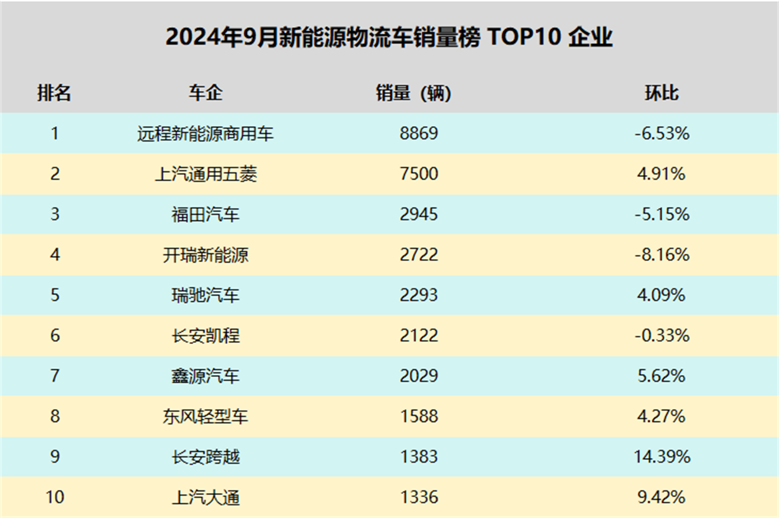 海尔智家一季报环比改善显韧性 今日A股开盘大涨近4%