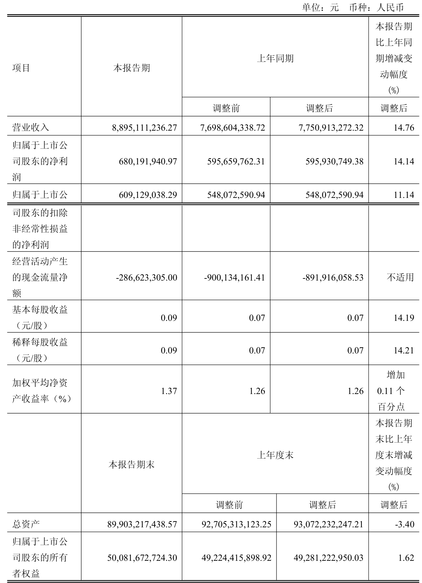 南都电源：2025年亏损26.42亿元