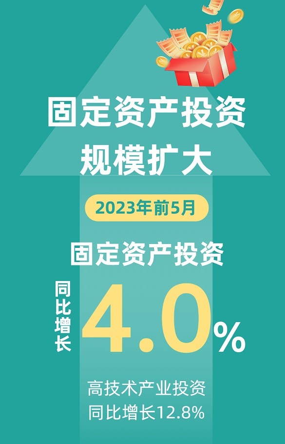 国家统计局：一季度文化服务业实现较快增长