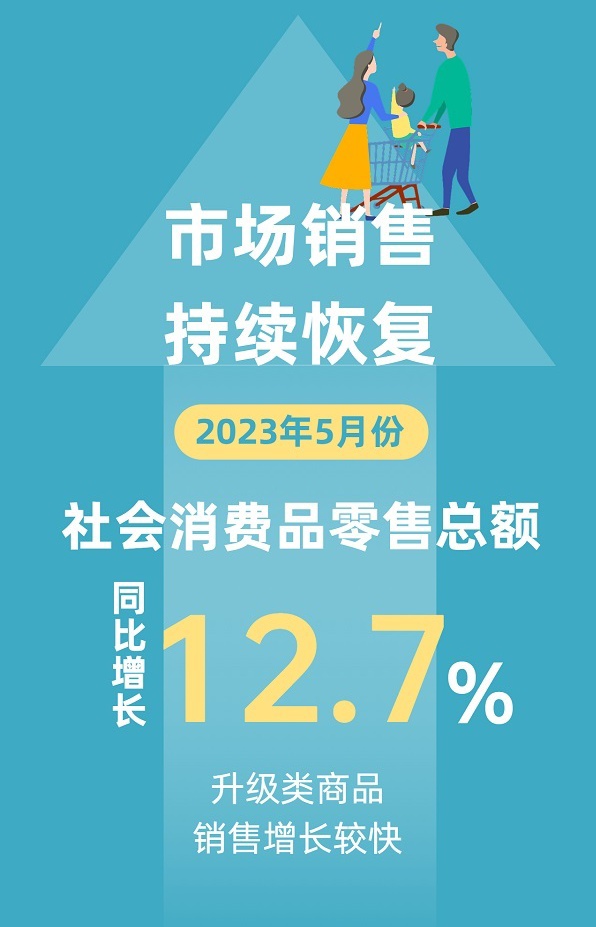 国家统计局：一季度文化服务业实现较快增长