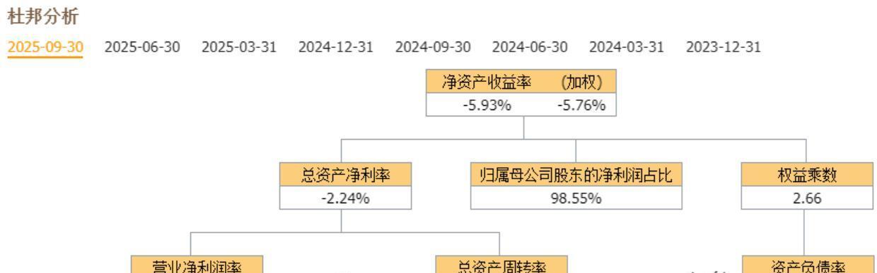 光伏巨头隆基绿能去年亏损超64亿，存续债94亿元 | 债市财报观察