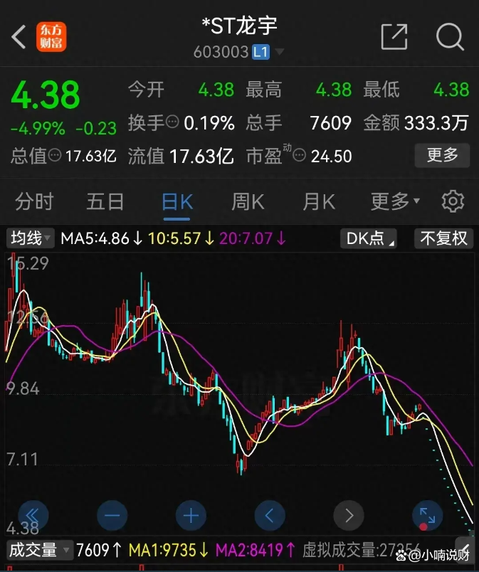 转债跌破面值是“馅饼”还是“陷阱”？