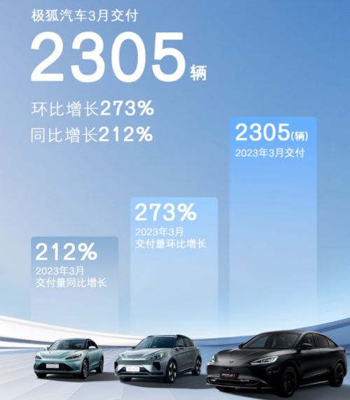 许昌投资集团10亿元超短融完成发行，利率1.57％