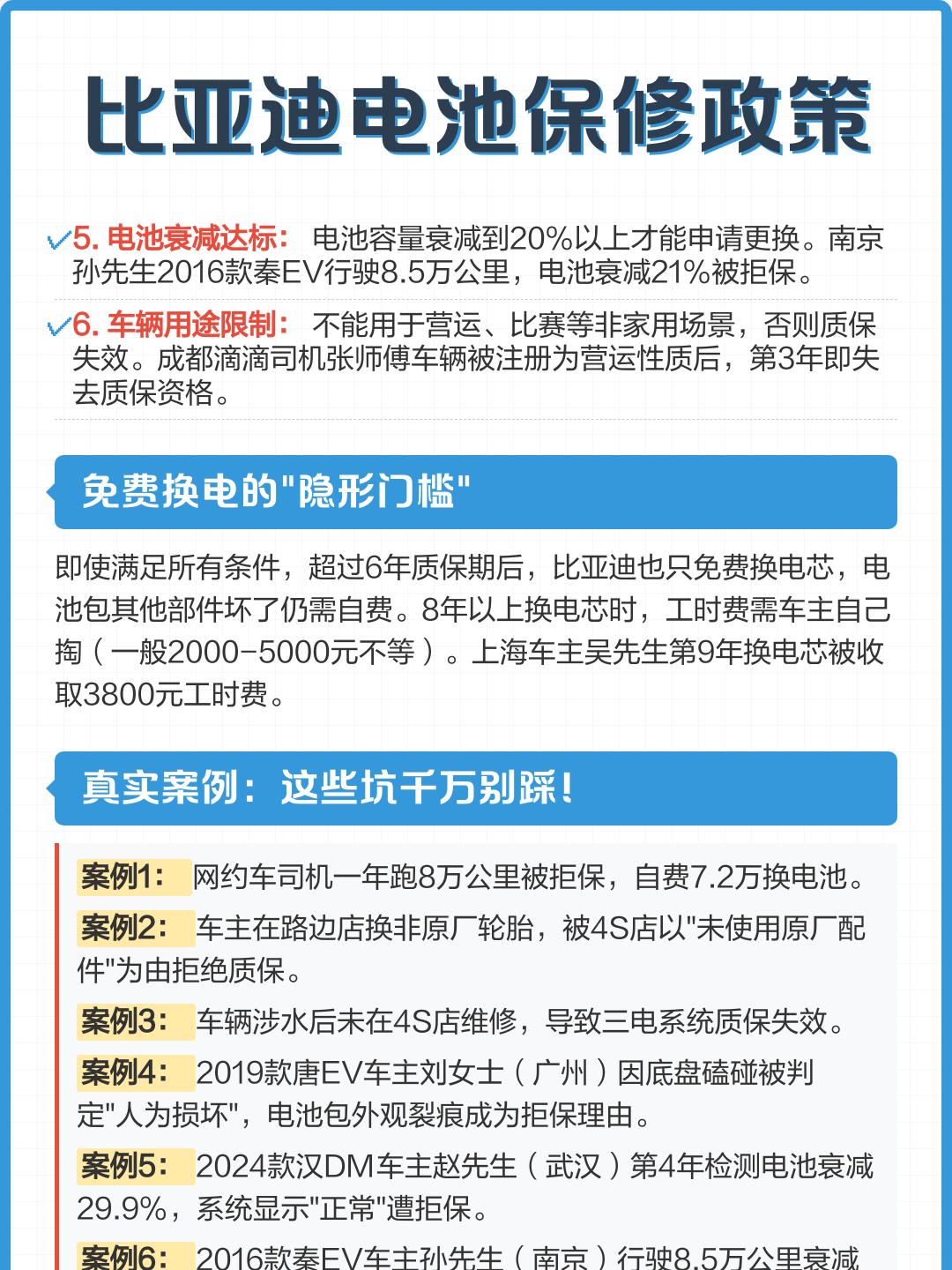 比亚迪获得发明专利授权：“电池包和用电设备”