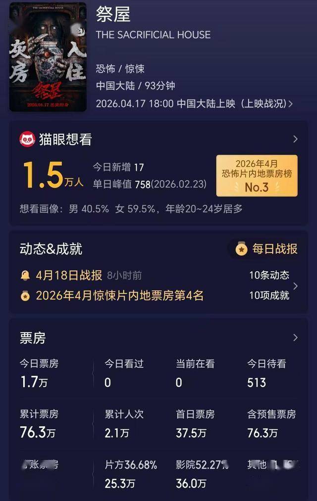 多部电影撤档！