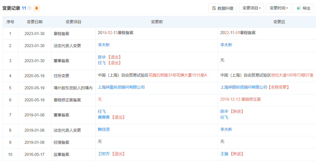 知名百亿级私募，被监管“点名”！