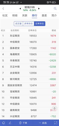 鹏辉能源龙虎榜数据（4月29日）
