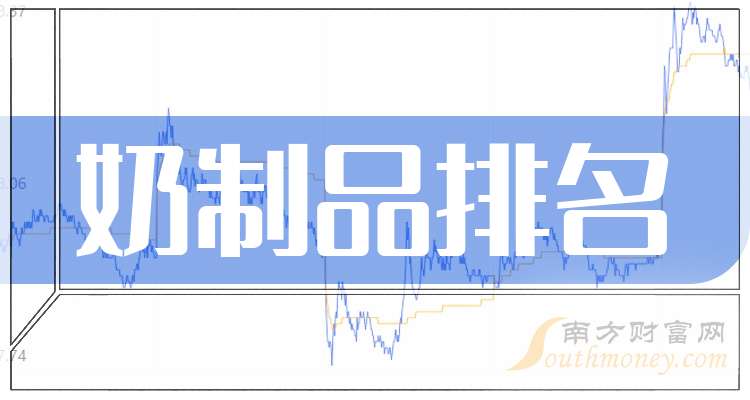 【数说一季报】陈发树一季度新进伊利股份，持股市值近16亿元