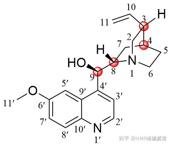 青蒿素概念下跌1.28%，主力资金净流出6股