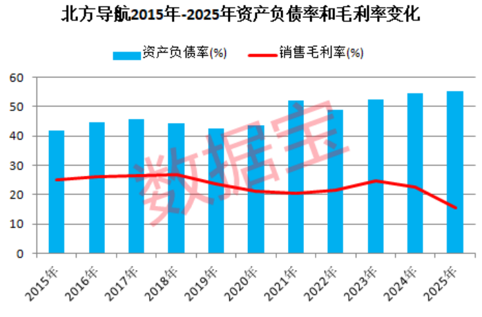 北交所：上市公司持续加大回购增持力度，主动做好市值管理