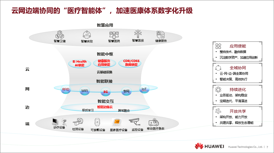 对话孙天澍：AI时代，企业家要从“管人”到“架构智能体”