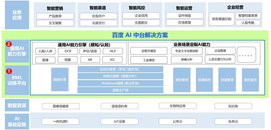 对话孙天澍：AI时代，企业家要从“管人”到“架构智能体”