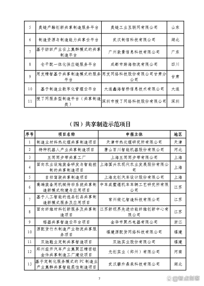 工信部公开征求2026年第二批工业和信息化部标准化技术委员会筹建方案意见