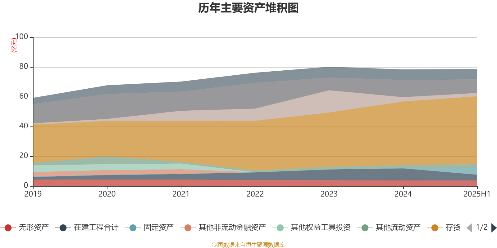光华股份：2025年净利润同比下降20.88% 拟10派3.6元