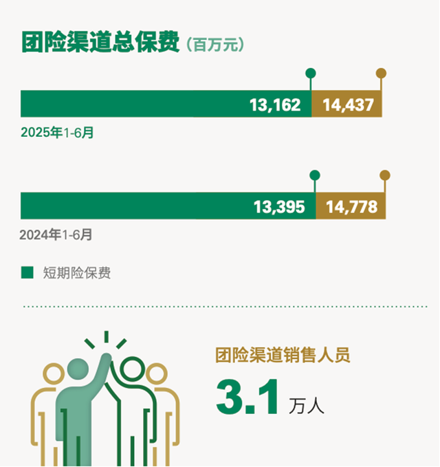2025深市年报：业绩“稳进”提质，研发出海齐发力！