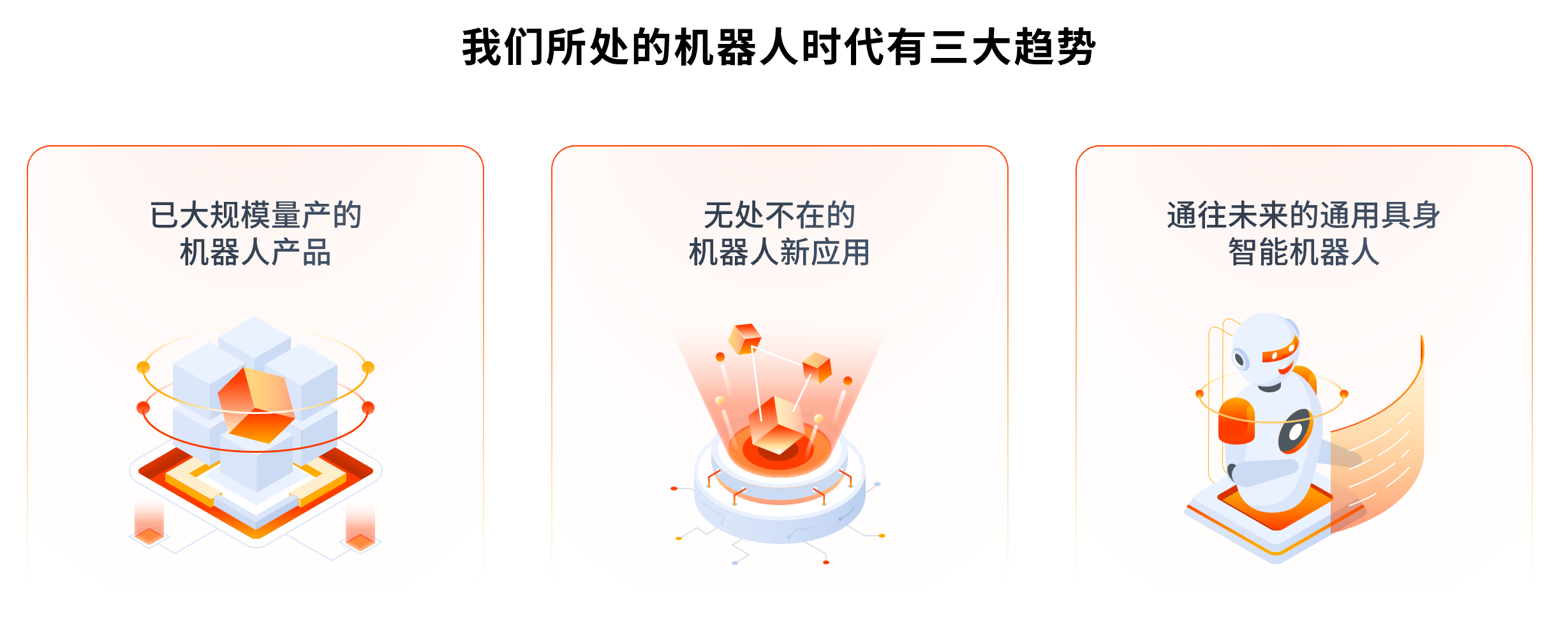 万亿赛道存隐忧 具身智能安全难题怎么破