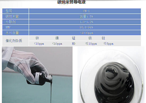 德方纳米获得发明专利授权：“磷酸锰铁锂正极材料及其制备方法和应用”